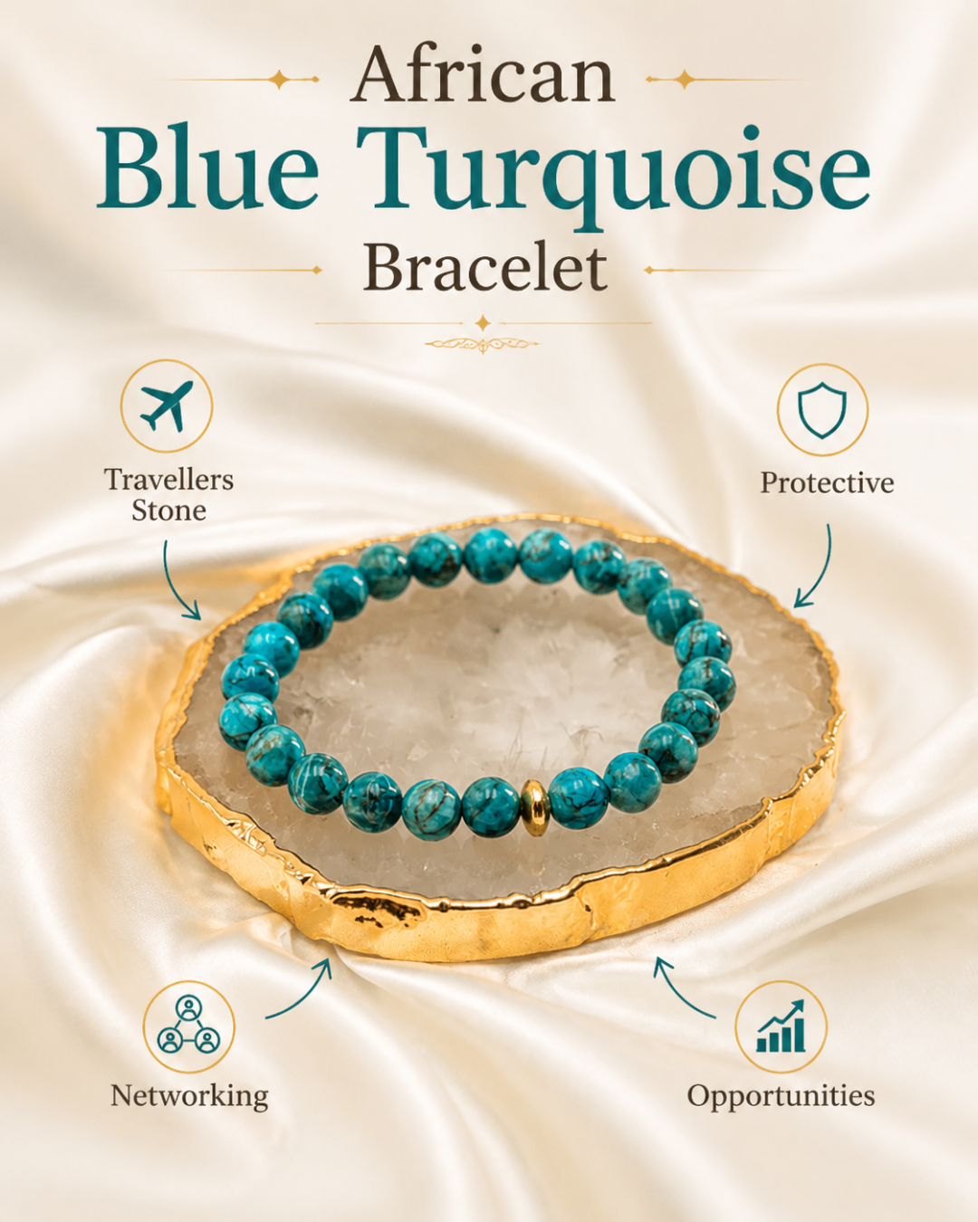 Travel Abroad African Blue Turquoise Bracelet