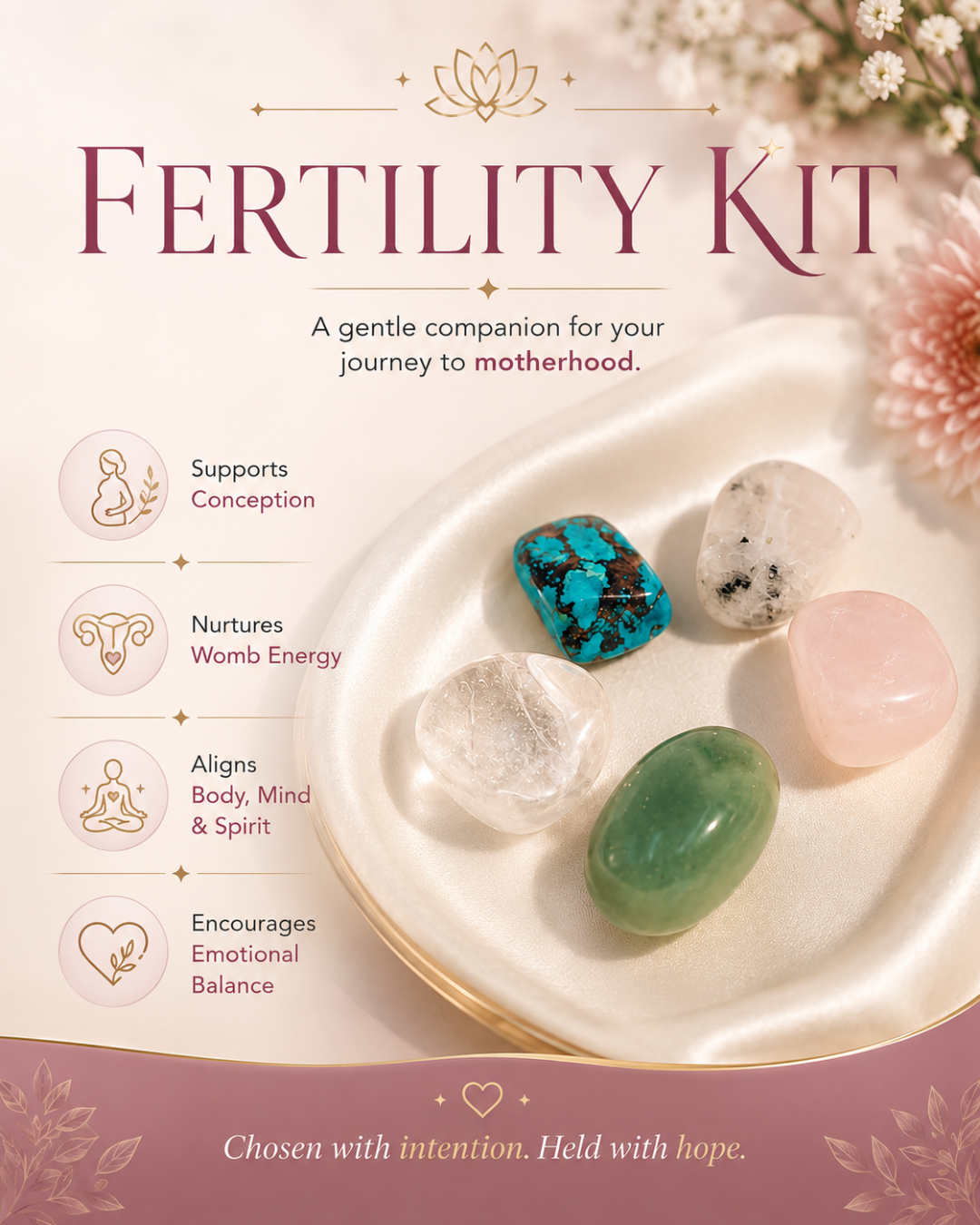Fertility kit