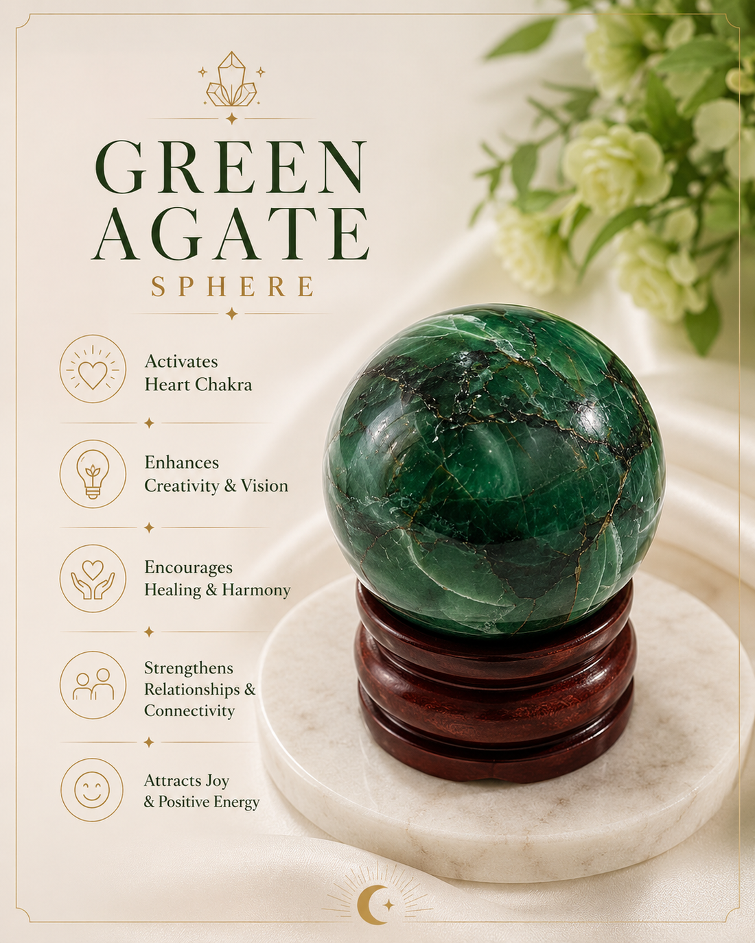 Green Agate Sphere